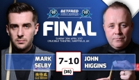 WM-Snooker 2017 Finale: Der Sieger steht bereits nach dem 1. Finaltag fest
